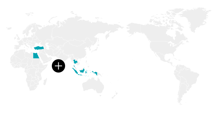 Current state of renewable energy at our global manufacturing sites - Other Regions